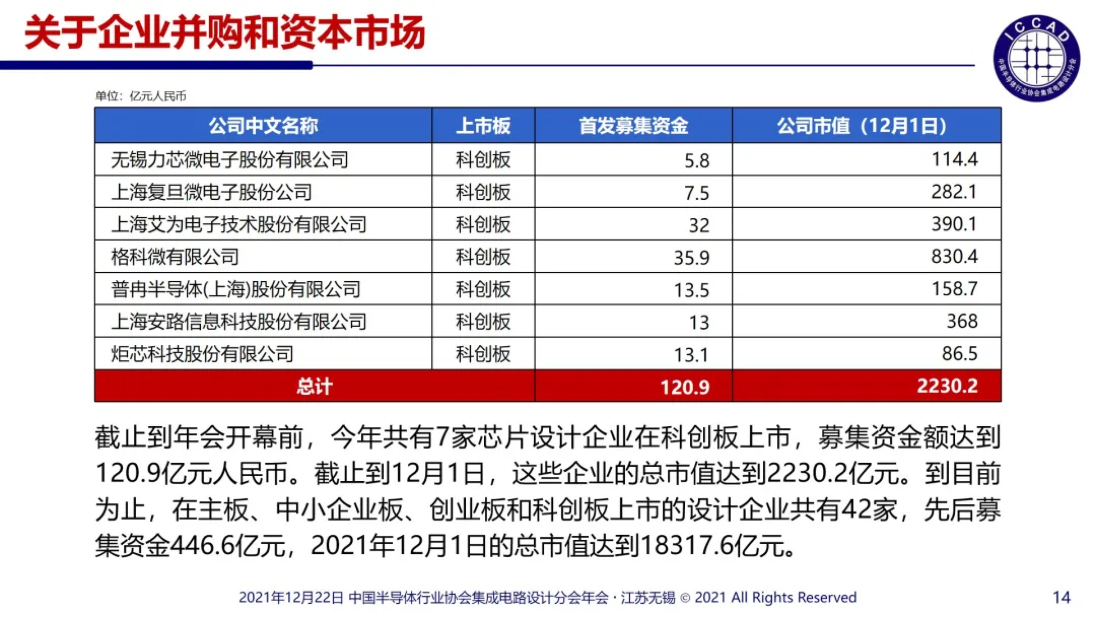 WeChat03ac3883b2b4557becae61a33434d1b4